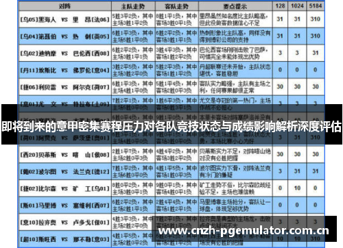 即将到来的意甲密集赛程压力对各队竞技状态与成绩影响解析深度评估 即将到来的意甲密集赛程压力对各队竞技状态与成绩影响解析深度评估